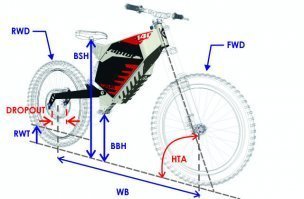 Raptor 140 E-Bike Bicycle Frame Kit (Preis auf Anfrage)