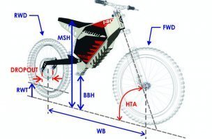 Raptor 140 E-Bike Moto Frame Kit (Preis auf Anfrage)